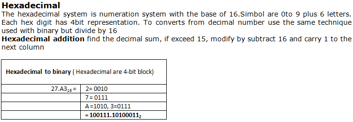 exadecimal